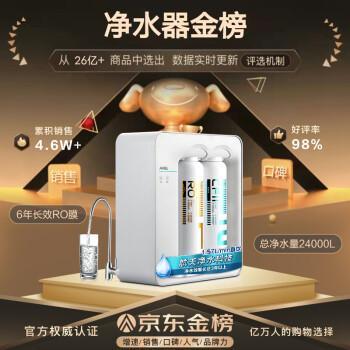 揭秘安吉尔净水器魔方600与卡萨帝600的差异,如何选择更值得?