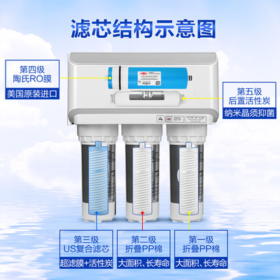 安吉尔净水器J2405-ROB60(A8)