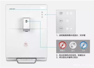 净水器 安吉尔净水器助力开拓,选对靠谱的!